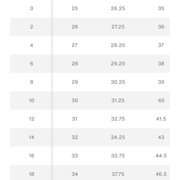 501® levis ORIGINAL HIGH RISE WOMEN'S SHORTS - Picture 9 of 9